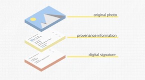 Het digitale manifest verpakken met de foto (Afbeelding Bron: CAI)