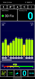 Locatieservices buiten