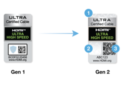 De nieuwe certificeringen werken met QR-codes. (Afbeelding: HDMI LA)