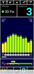 GPS-test: buiten