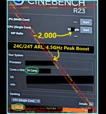 Arrow Lake Single-Core Cinebench R23. (Afbeeldingsbron: Moore's Law Is Dead op YouTube)