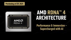 AMD RDNA 4 krijgt een preview op CES 2025. (Afbeelding Bron: AMD)