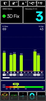 GPS-test buiten