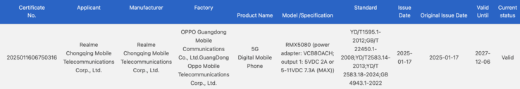 De Realme Neo 7 SE is nu 3C gecertificeerd. (Afbeeldingsbron: 3C certificeringssite)