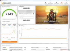 3DMark Steel Nomad, Extreme prestaties