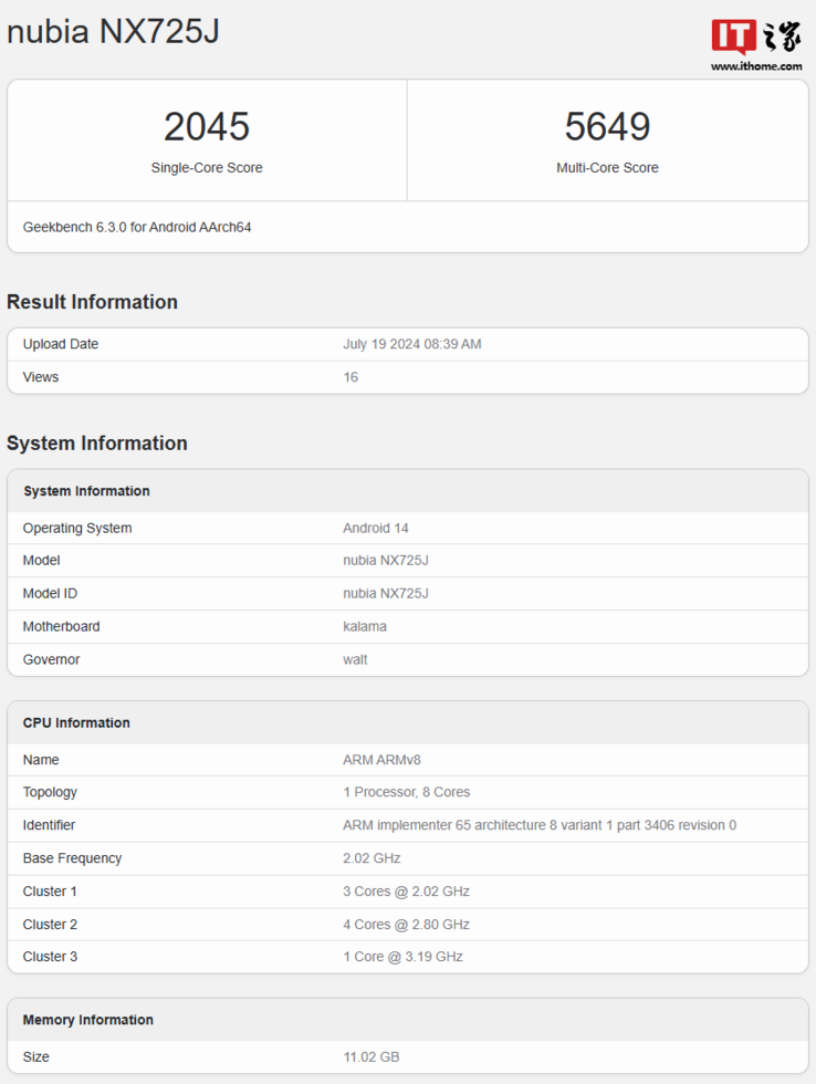 De kernverdeling van de Geekbench listing suggereert dat de CPU Snapdragon Gen 2 zal zijn. (Bron: Geekbench)