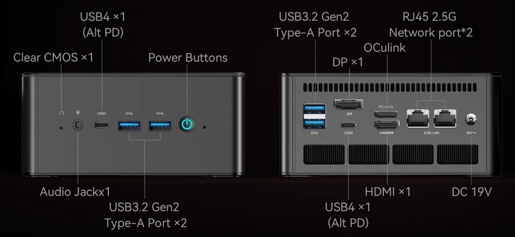 De externe poorten van de Minisforum EliteMini UM890 Pro (bron: Minisforum)