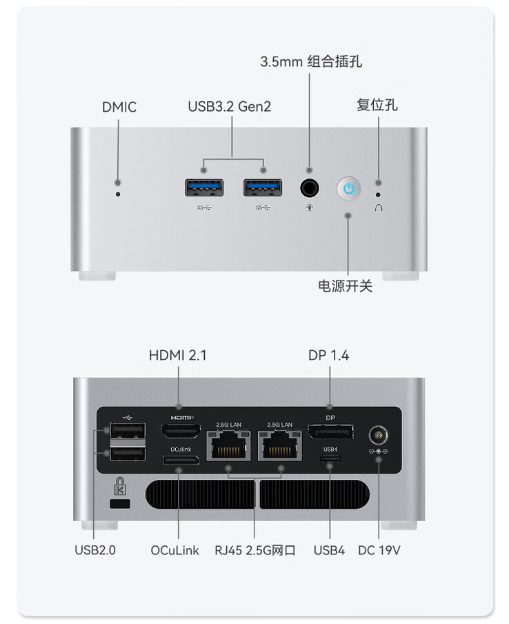 Aansluitingspoorten van de mini PC (Afbeelding bron: Minisforum)