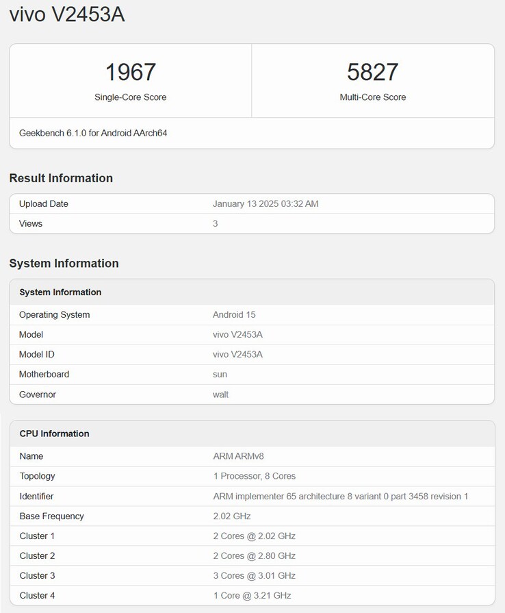 Afbeeldingsbron: Geekbench