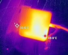 Temperaturen voedingsadapter (Stresstest)