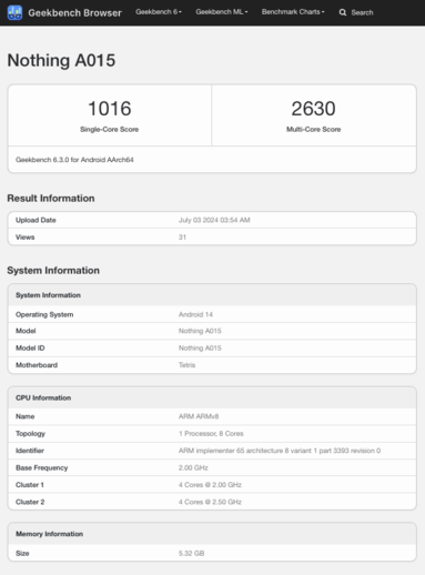 (Afbeeldingsbron: Geekbench)