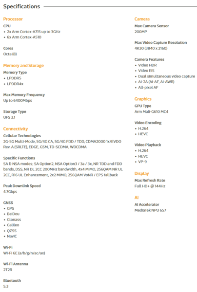 Specificaties MediaTek Dimensityu 7350 (bron: MediaTek)