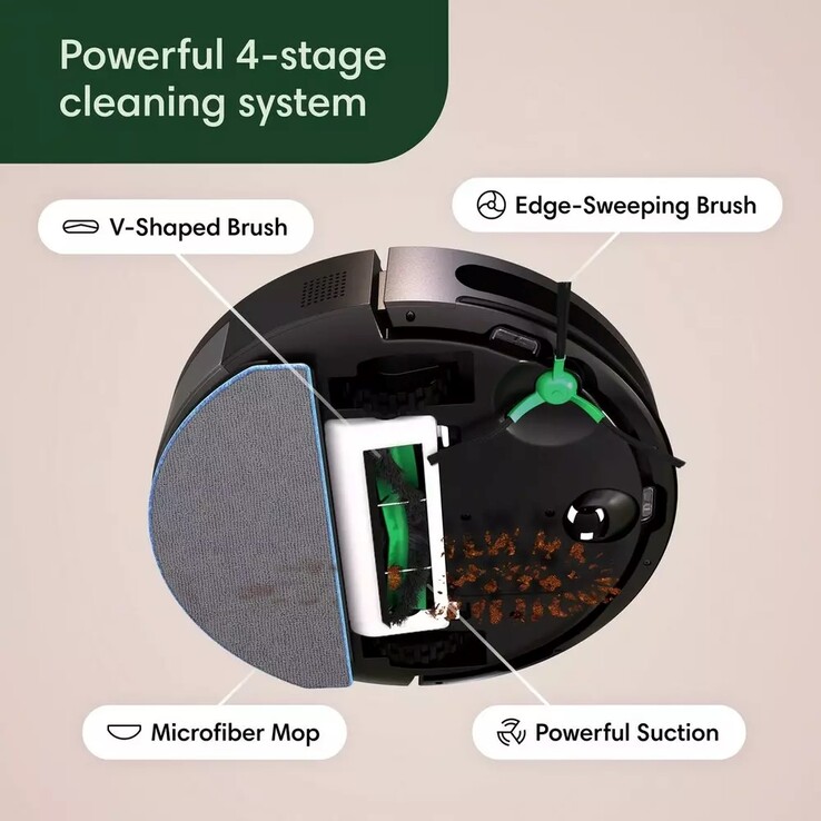 iRobot Roomba Combo 2 heeft een 4-fasen schoonmaaksysteem (Afbeeldingsbron: iRobot)