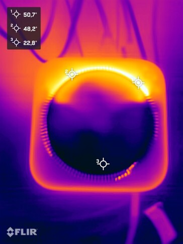 Stresstest oppervlaktetemperaturen (onder)