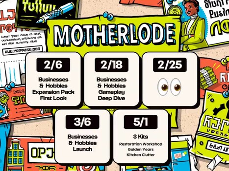 De Sims 4 Motherlode routekaart (Afbeelding bron: De Sims X account)