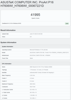 AMD Ryzen AI 9 HX 370 Geekbench 6 scores in Asus ProArt P16. (Bron: Geekbench)
