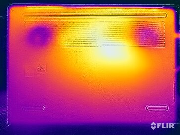 Stresstest oppervlaktetemperaturen (onder)