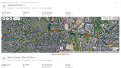 GNSS meting: Samenvatting