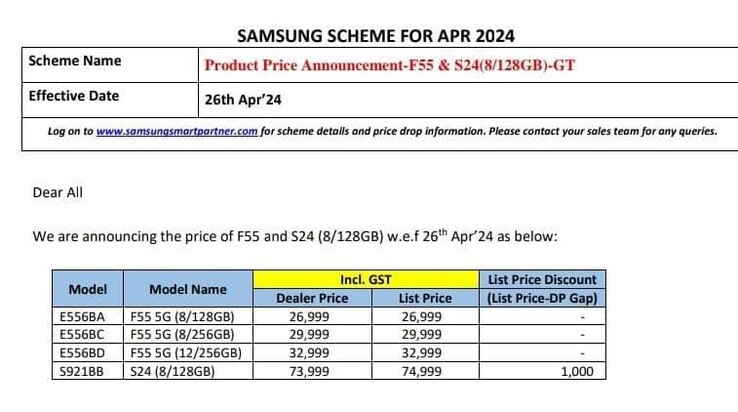 ...en zijn vermeende prijsregeling. (Bron: Samsung)