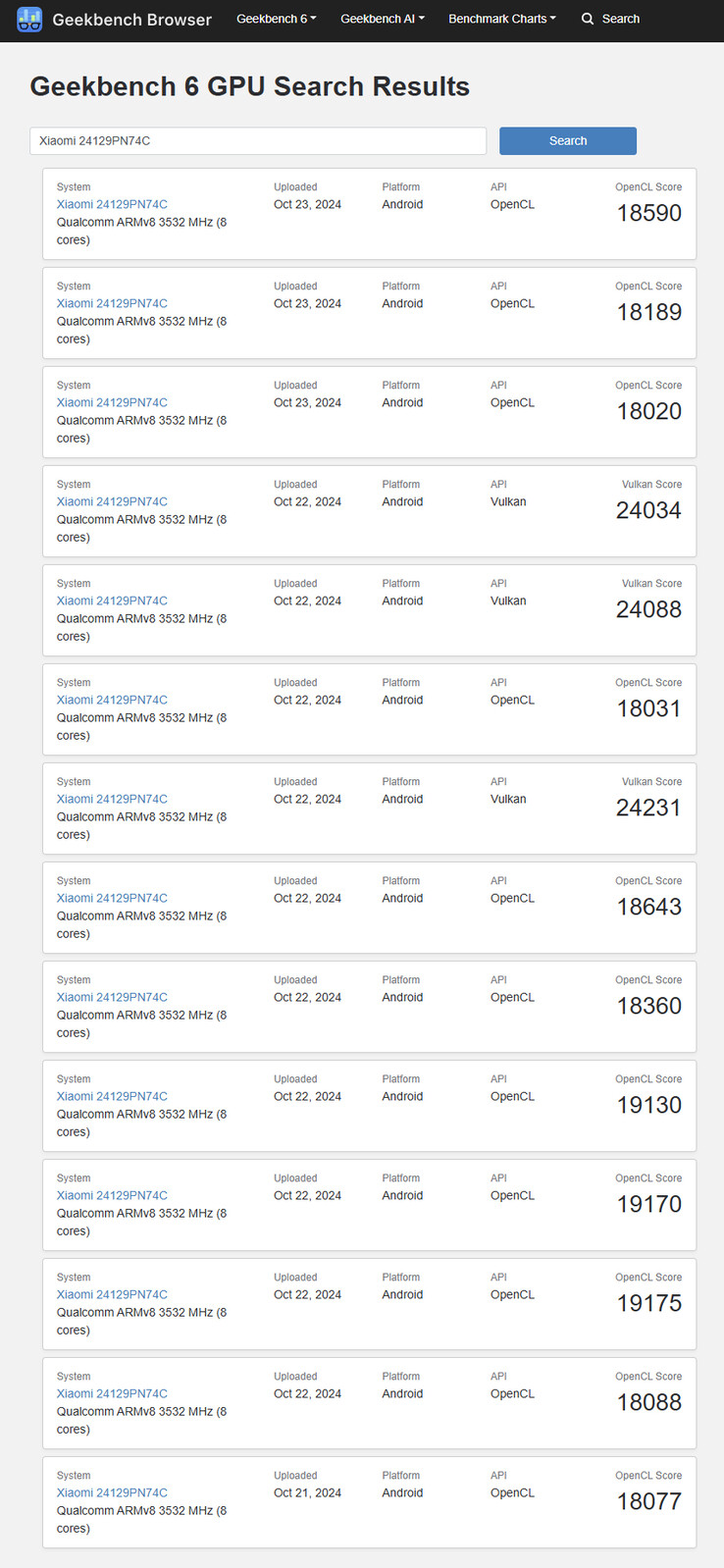 (Afbeeldingsbron: Geekbench)