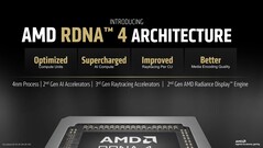 RDNA 4 wordt geleverd met verbeterde RT-, reken- en media-engines. (Afbeelding Bron: AMD)