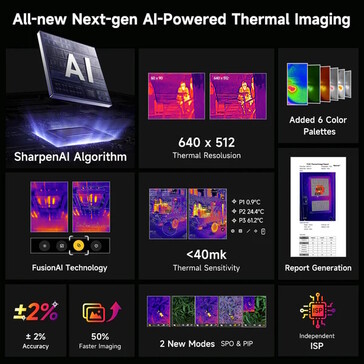 Een warmtebeeldcamera is optioneel (Afbeelding bron: Ulefone)