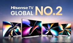 Hisense verklaart zichzelf de nummer 2 op de TV-markt - alweer. (Afbeeldingsbron: Hisense)