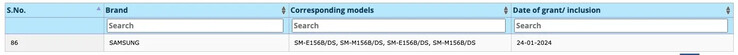 De Galaxy M15 en F15 5G zouden samen dekking zoeken. (Bron: BIS via MySmartPrice)