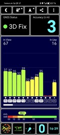 GPS-test: buiten