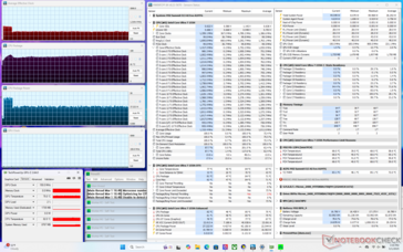 Prime95 stress (Cooler Boost uit)