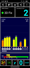 GPS-test: in het gebouw