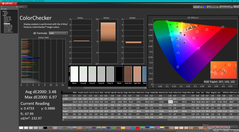 ColorChecker (HDR aan, DCi-P3)