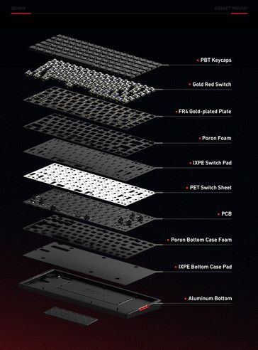 Iqunix MQ80 Exploded view