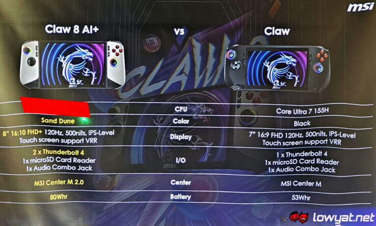 MSI Claw 8 AI specificaties (beeldbron: Lowyat)