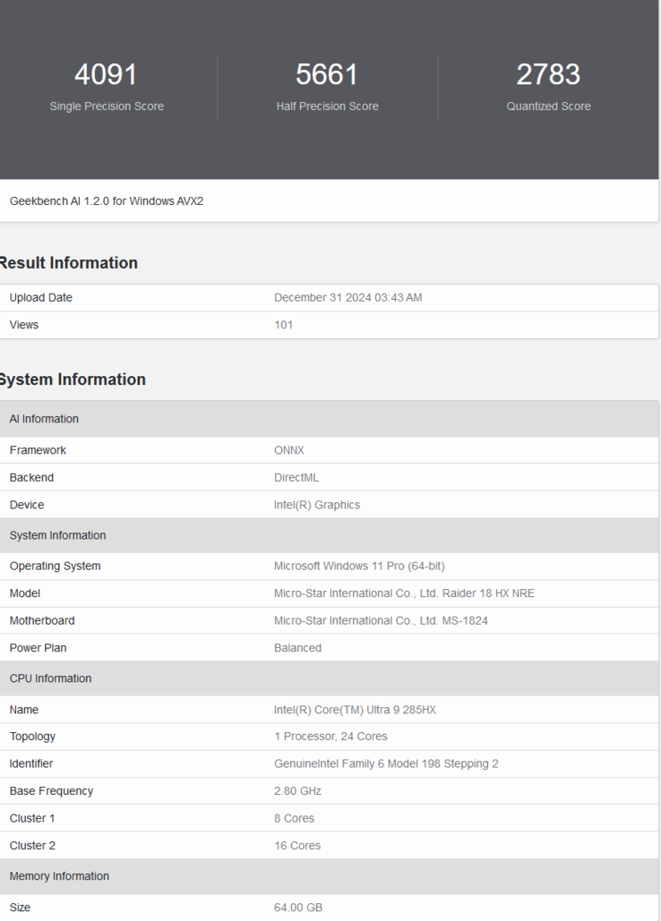 MSI Raider 18 HX Geekbench AI notering (bron: Geekbench)