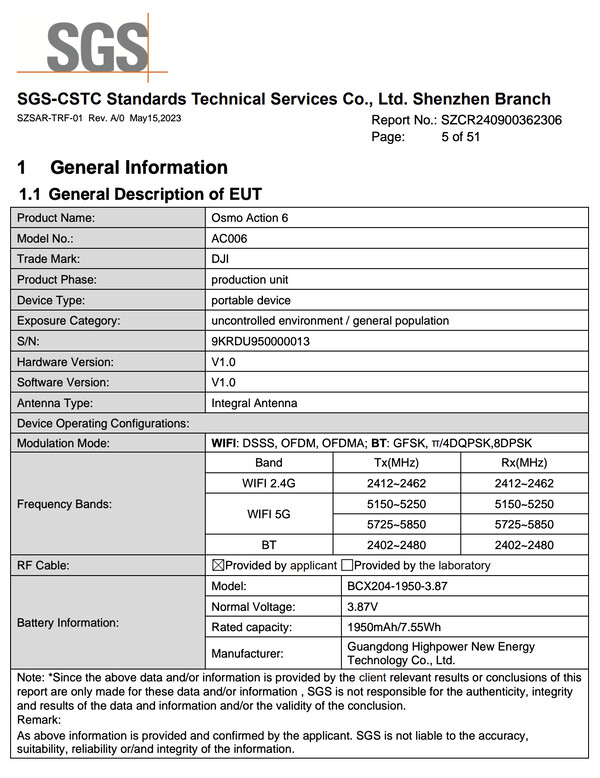 (Afbeeldingsbron: SGS via FCC)