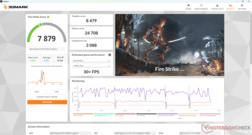 Fire Strike (Lage ventilatormodus)