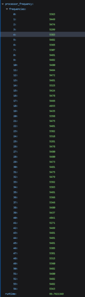 Intel Core Ultra 7 265KF Geekbench frequentiegrafiek (bron: Geekbench)