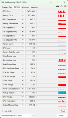 GPU-Z: Asus Prime GeForce RTX 5080 OC Editie