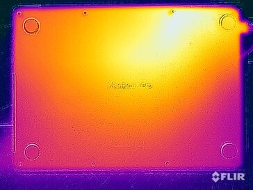 Stresstest oppervlaktetemperaturen (onder)