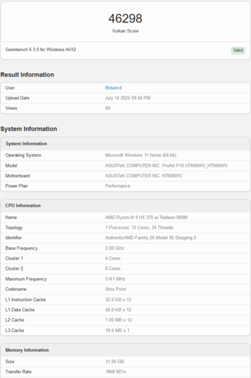 AMD Radeon 890M Geekbench Vulkan score (afbeelding via Geekbench)