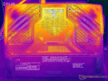 Cyberpunk 2077 stress (D omslag)