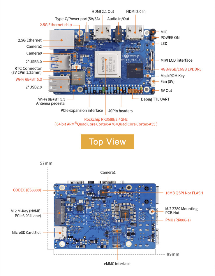 (Afbeeldingsbron: Shenzhen Xunlong Software)