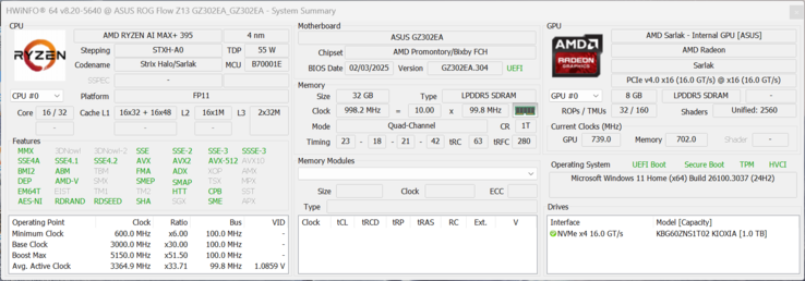 HWiNFO Asus ROG Flow Z13 met Ryzen AI Max+ 395