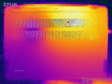 Prime95+FurMark stress (D omslag)