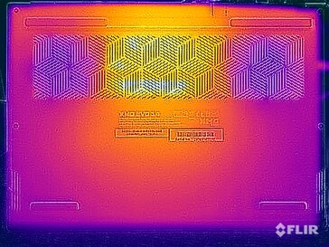 Stresstest oppervlaktetemperaturen (onder)