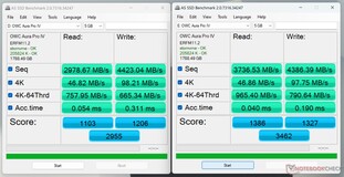 AS SSD gelijktijdige SSD-tests (schrijfsnelheden iets hoger dan 8 GB/s)