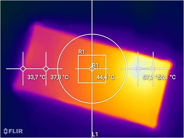 Flir camera met vele opties