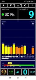 GPS-test: binnenshuis