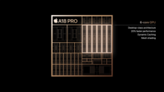 Apple A18 Pro GPU (afbeeldingsbron: Apple)